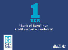Sorğu nəticələri: &quot;Bank of Baku&quot;nun kredit şərtləri ən sərfəlidir!