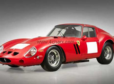 Ferrari 250 GTO tarixdə ən bahalı maşın ola bilər