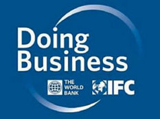 &quot;Doing Business 2014&quot; hesabatı: Azərbaycan irəlilədi