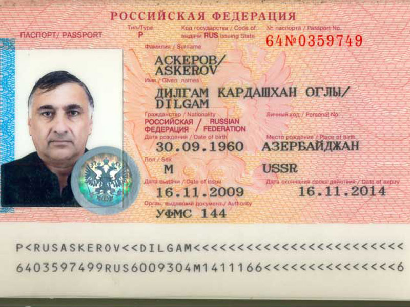 Азербайджанские русские имена